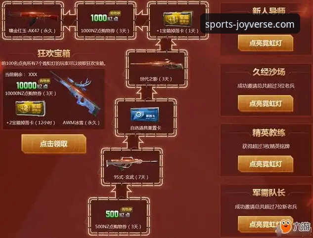 九游游戏福利使用技巧 九游游戏福利使用技巧全攻略