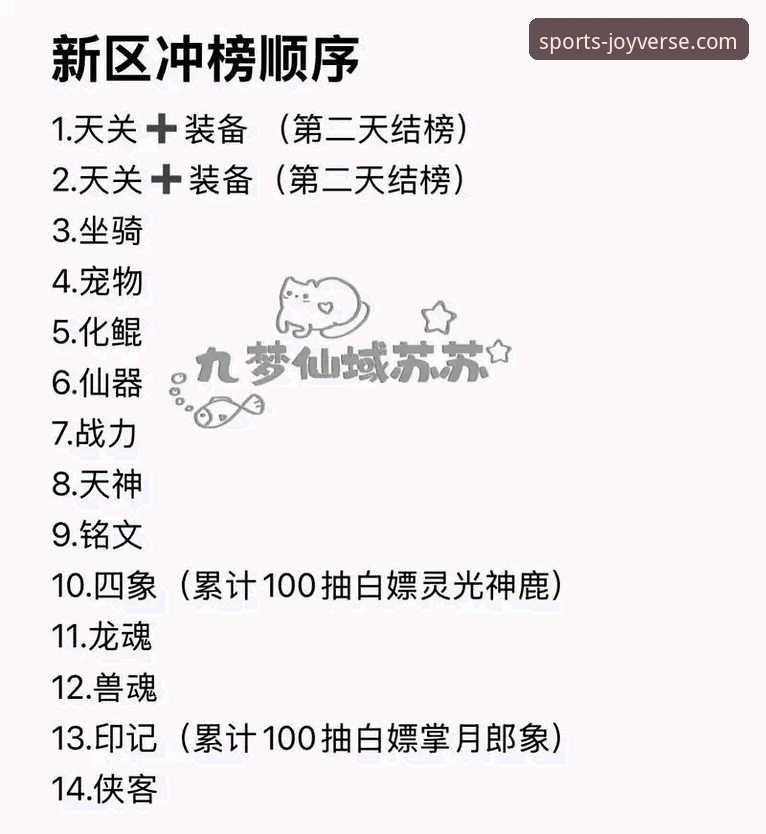 九游热门游戏哪个好 九游热门游戏哪个好?深度评测与实用选择指南